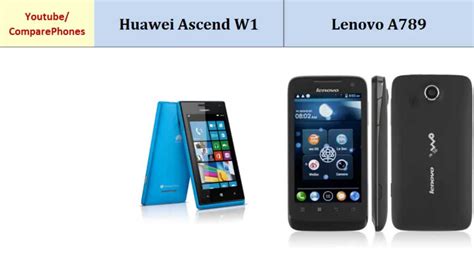 Huawei Ascend W1 vs Lenovo P70 Karşılaştırma